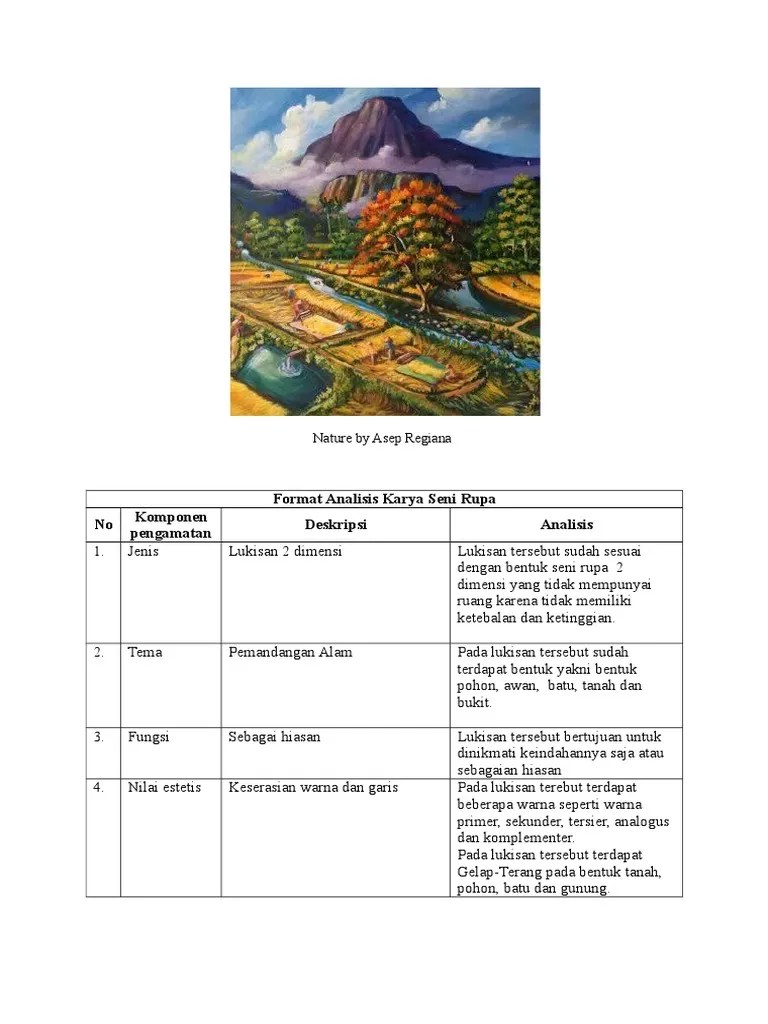 Nature by Asep Regiana | PDF