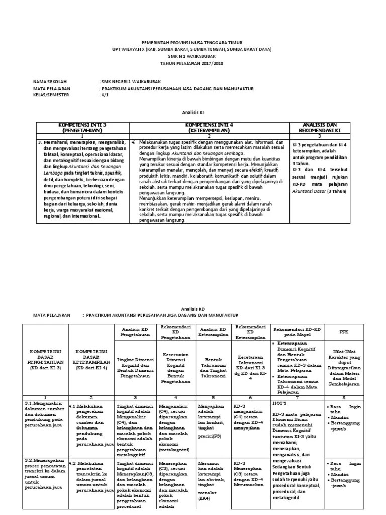 Akuntansi dan keuangan lembaga tujuan . Akuntansi Dan Keuangan Lembaga Analisis Ki Pdf
