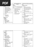 Buku Slki Pdf Cara Golden Menu pencarian memudahkan pengguna untuk menemukan secara cepat diagnosa yang.