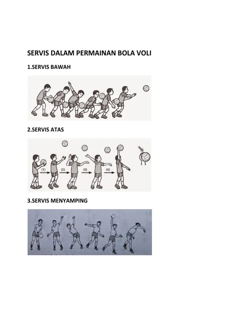 Servis Dalam Permainan Bola Voli | PDF