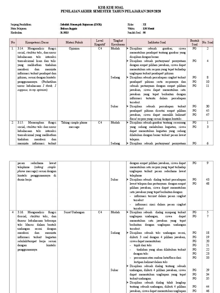 Seperti biasanya kali ini kita akan membagikan . Kisi Kisi Pas Mapel Bhs Inggris Kelas Xi Th 2019 2020 Revisi Pdf