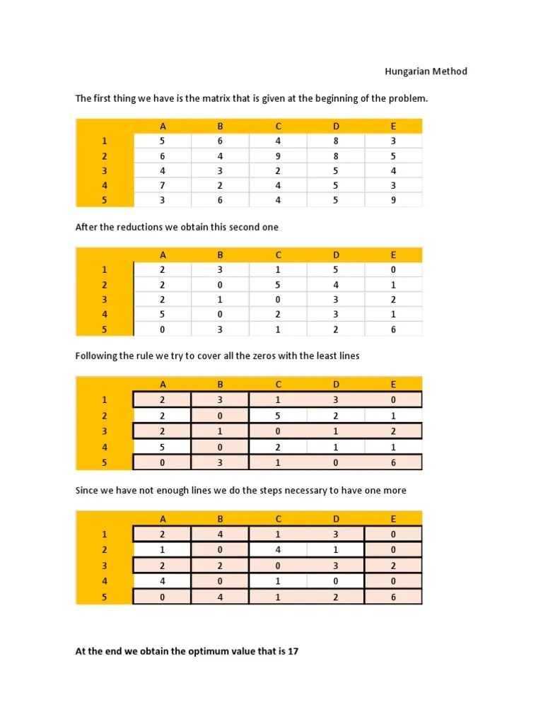 Hungarian Method | PDF | Linear Algebra | Mathematics Of Computing