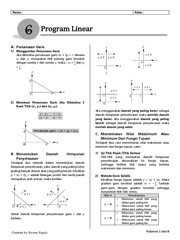 2x + 7y ≤ 14; 6781 6 Program Linear Pdf