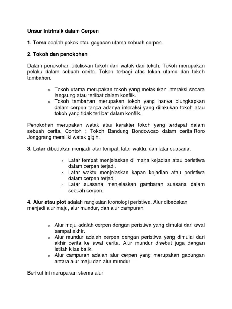 Unsur Intrinsik Dalam Cerpen | PDF
