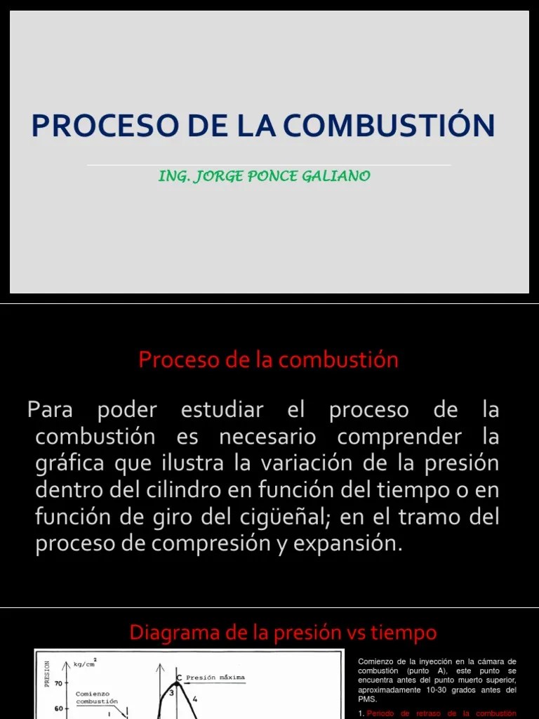 Sistema De Inyección Diesel-2015 | PDF | Bomba | Motor De Combustión Interna
