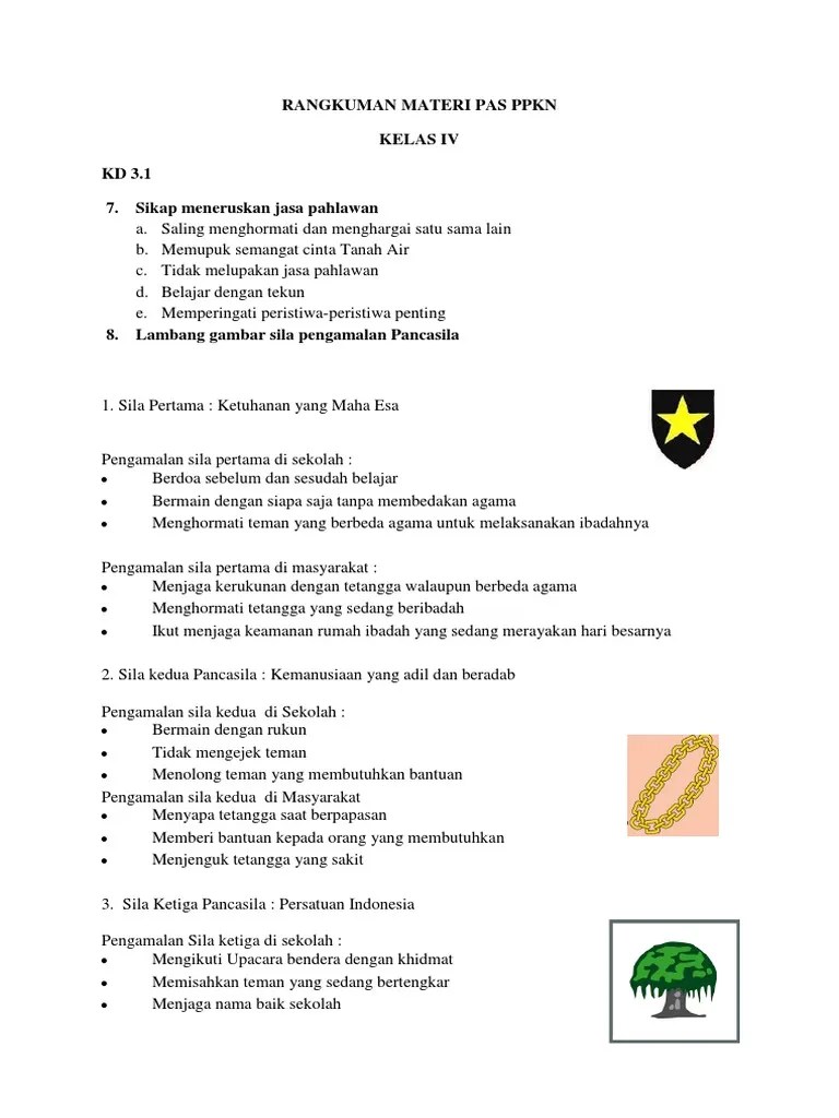Rangkuman Materi Pas PPKN Semester 1 Kelas 4