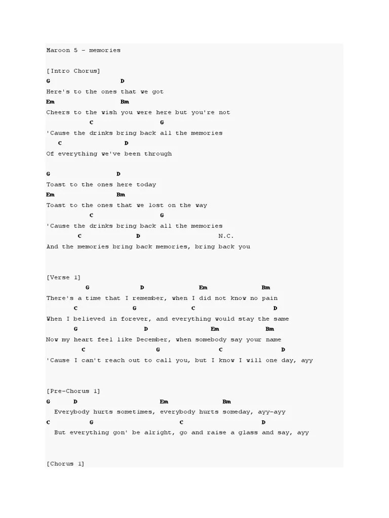 Arms Around A Memory Chords Hilary Duff The Duff Hilary Duff My Love Song 