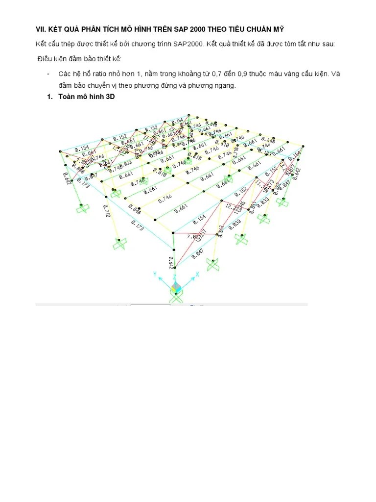 Phan Tich Thiet Ke Kiem Tra | PDF