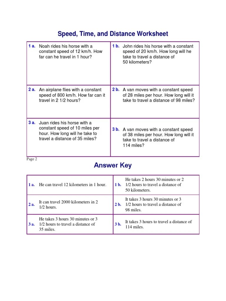 Speed Time And Distance Worksheet - Pro Worksheet