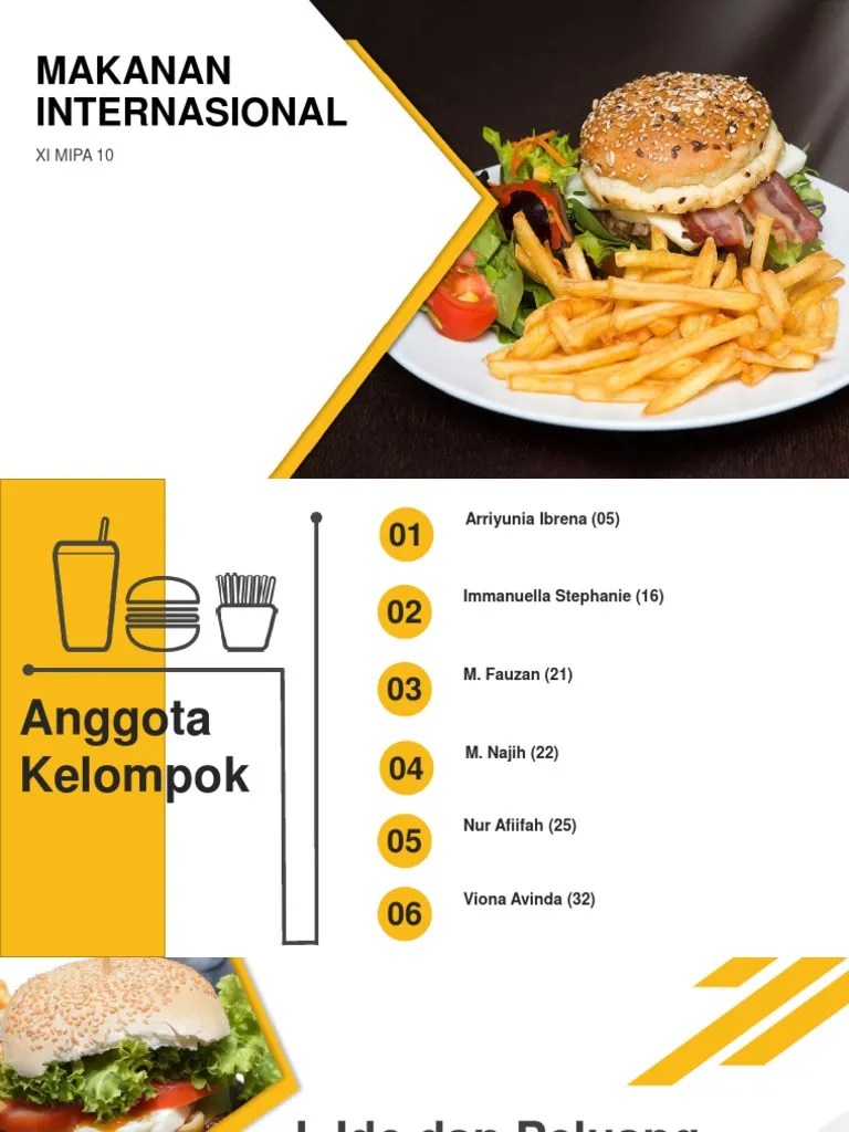 Contoh proposal usaha makanan khas daerah dunia pelajar. Soal Ide Dan Peluang Usaha Makanan Internasional