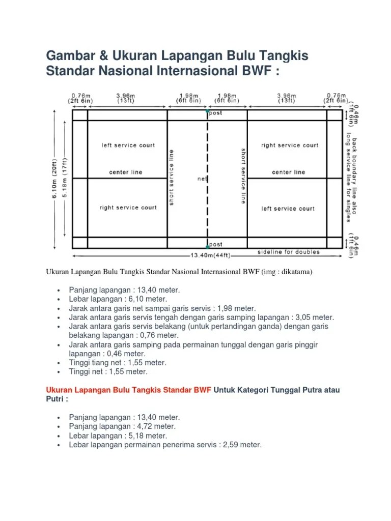Ukuran Lapangan Tenis