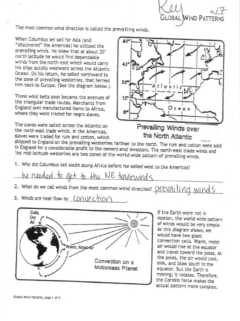 Hemisphere, and from the north in the northern hemisphere . Examining Global Weather Pattern Pdf