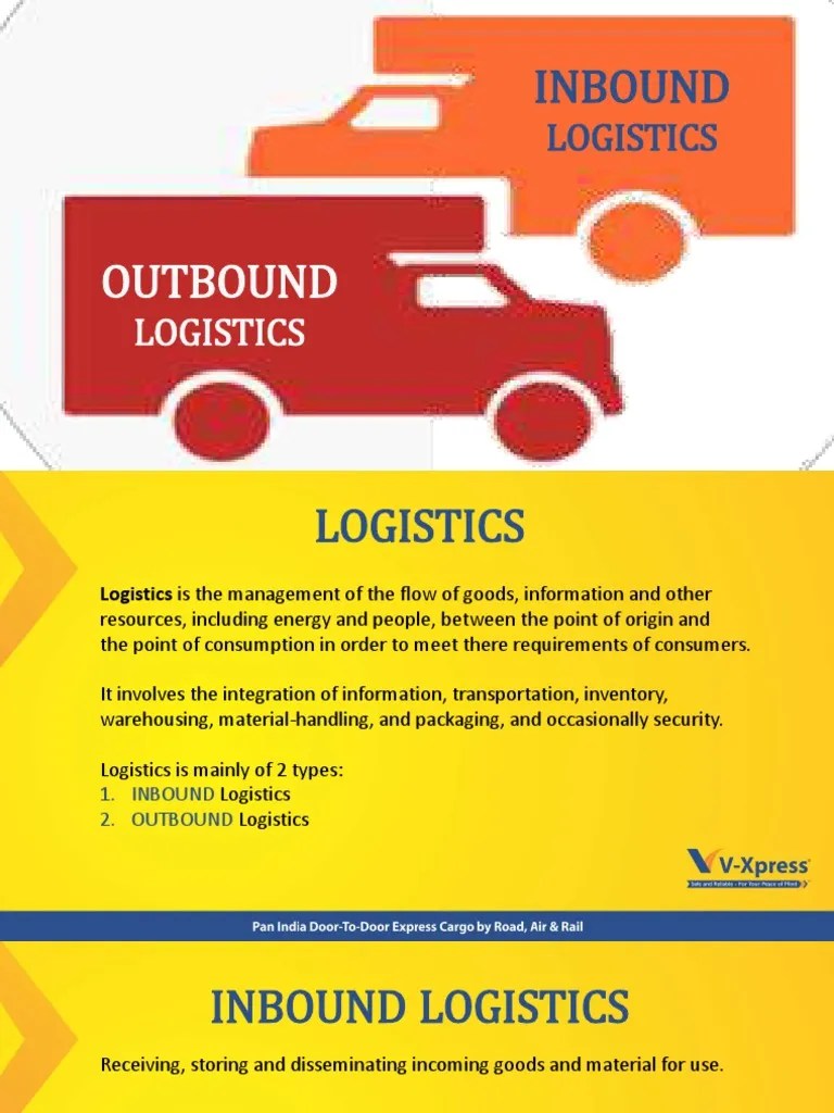 Inbound Outbound Logistics | PDF | Logistics | Goods