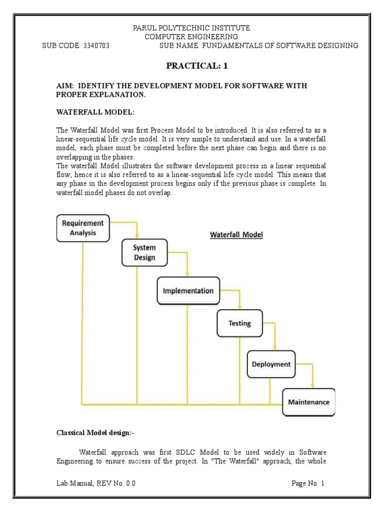 FSD Lab Manual | PDF | Software Development | Information Management