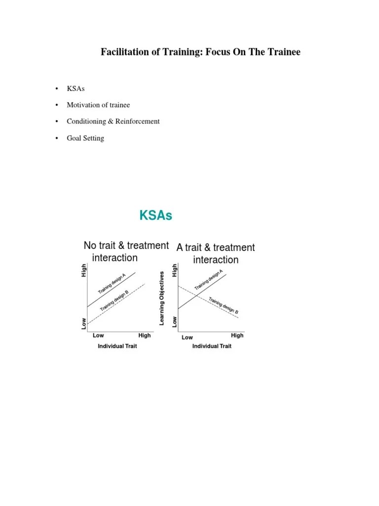 Facilitation Of Training | PDF | Motivation | Motivational