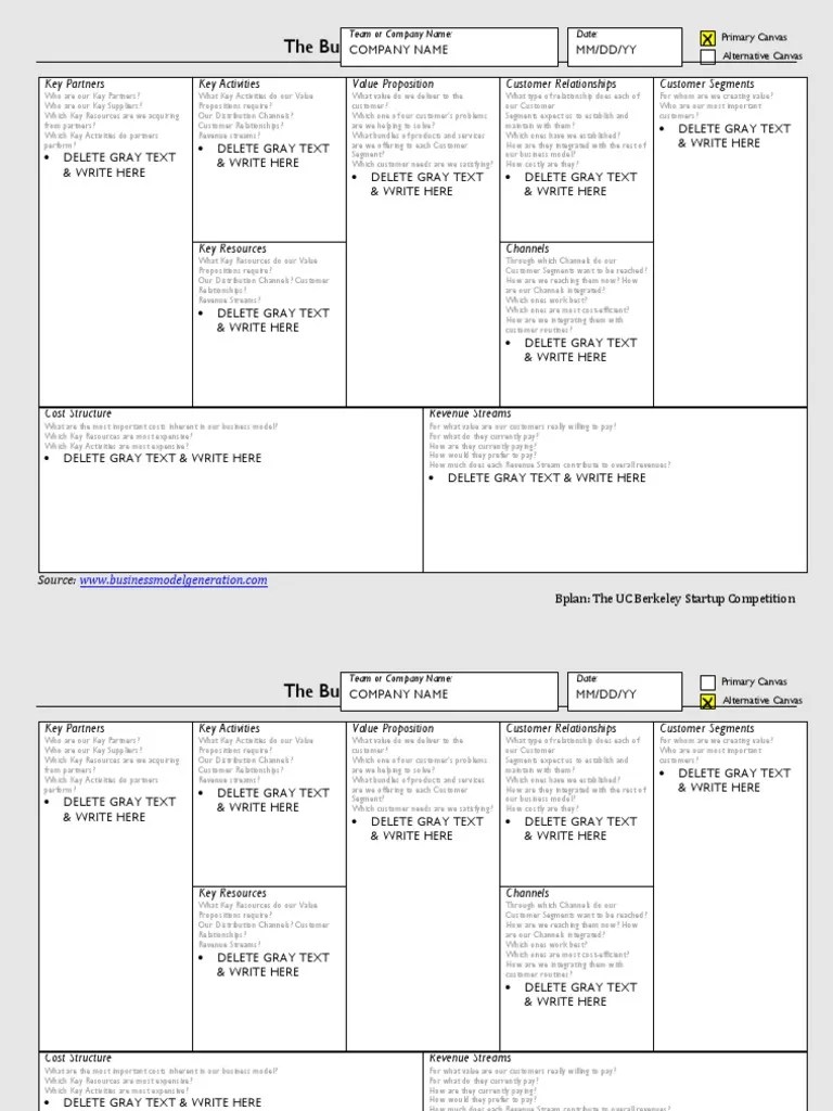 Business Model Canvas Template 1 Docx Supply Chain Accountability