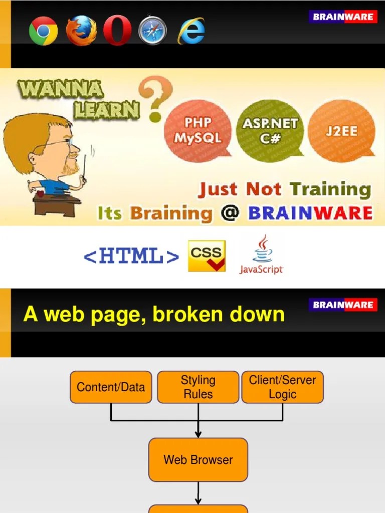 Web Designing Using HTML CSS And JQUERY | Download Free PDF | Html ...