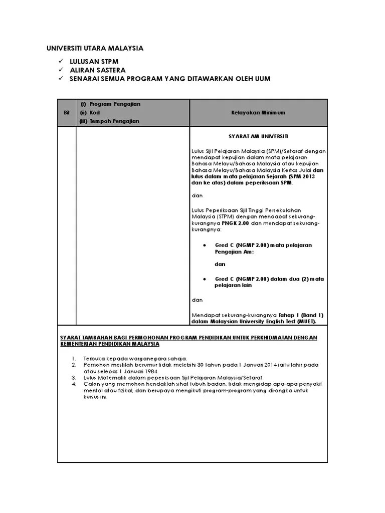 Syarat Kemasukan Ijazah Sarjana Muda Usim Aliran Sastera Stpm