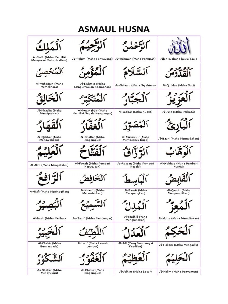 Asmaul Husna | PDF