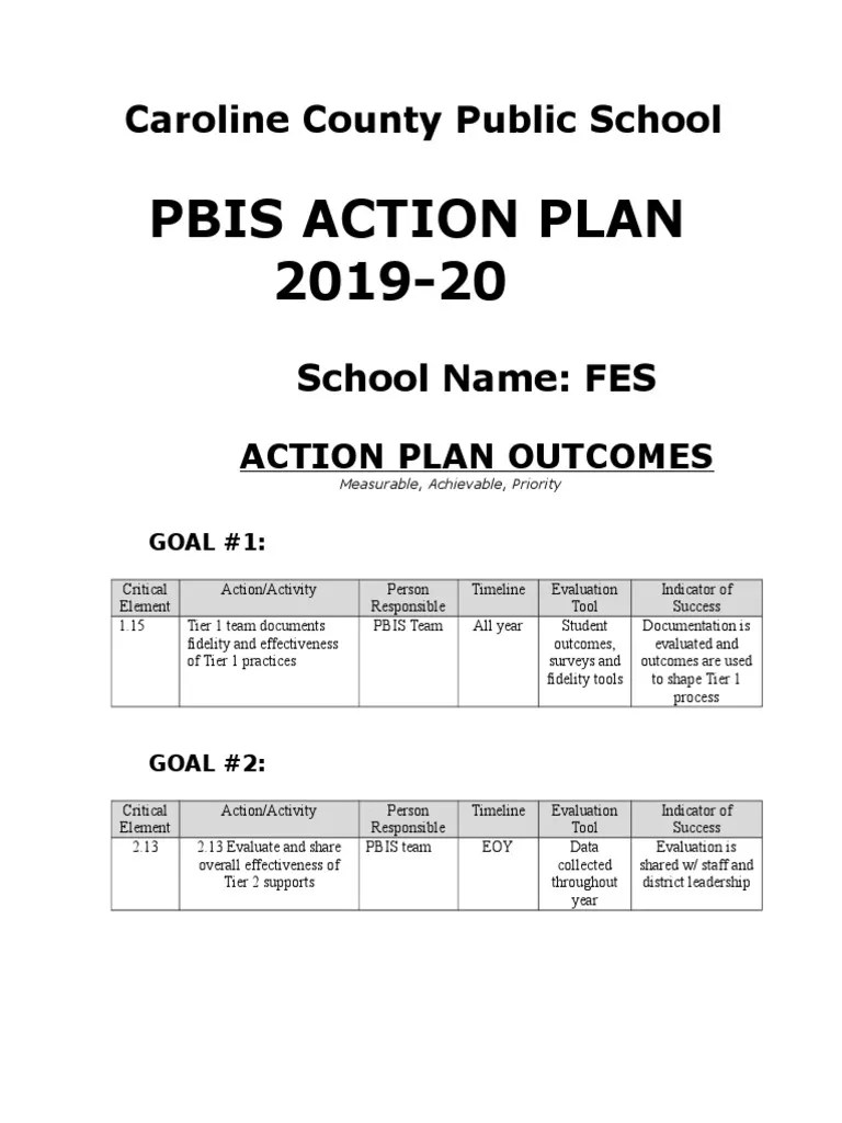 Pbis Action Plan 2019-20 | PDF | School Counselor | Lesson Plan