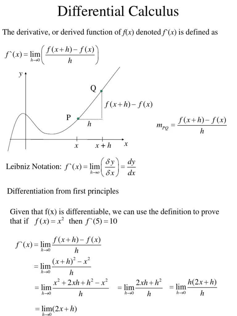Chapter 2 Differential Calculus | PDF | Maxima And Minima | Acceleration