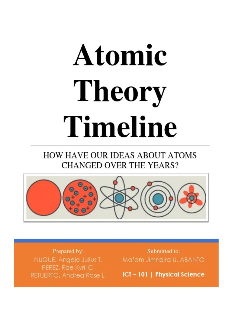 Atomic Theory Timeline | PDF | Atoms | Atomic Nucleus