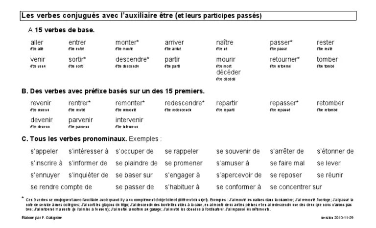Les Verbes Conjugués Avec L&rsquo;auxiliaire Être (F. Oakgrove) | PDF | Grammaire  | Syntaxe