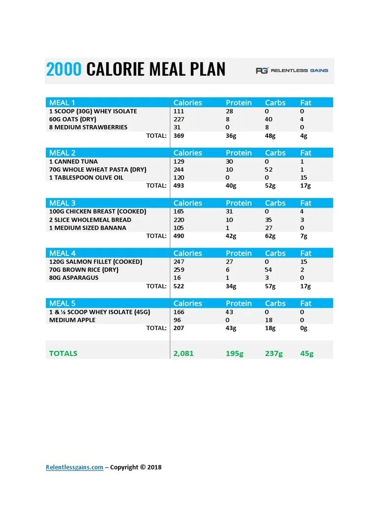 Muscle Building Meal Plans PDF | PDF | Egg As Food | Food And Drink