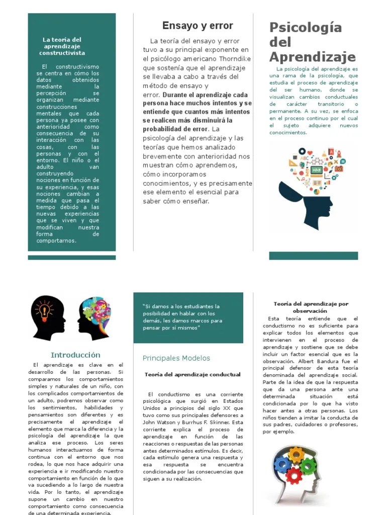 La Teoría Del Aprendizaje Constructivista | PDF | Constructivismo (filosofía De La Educación ...