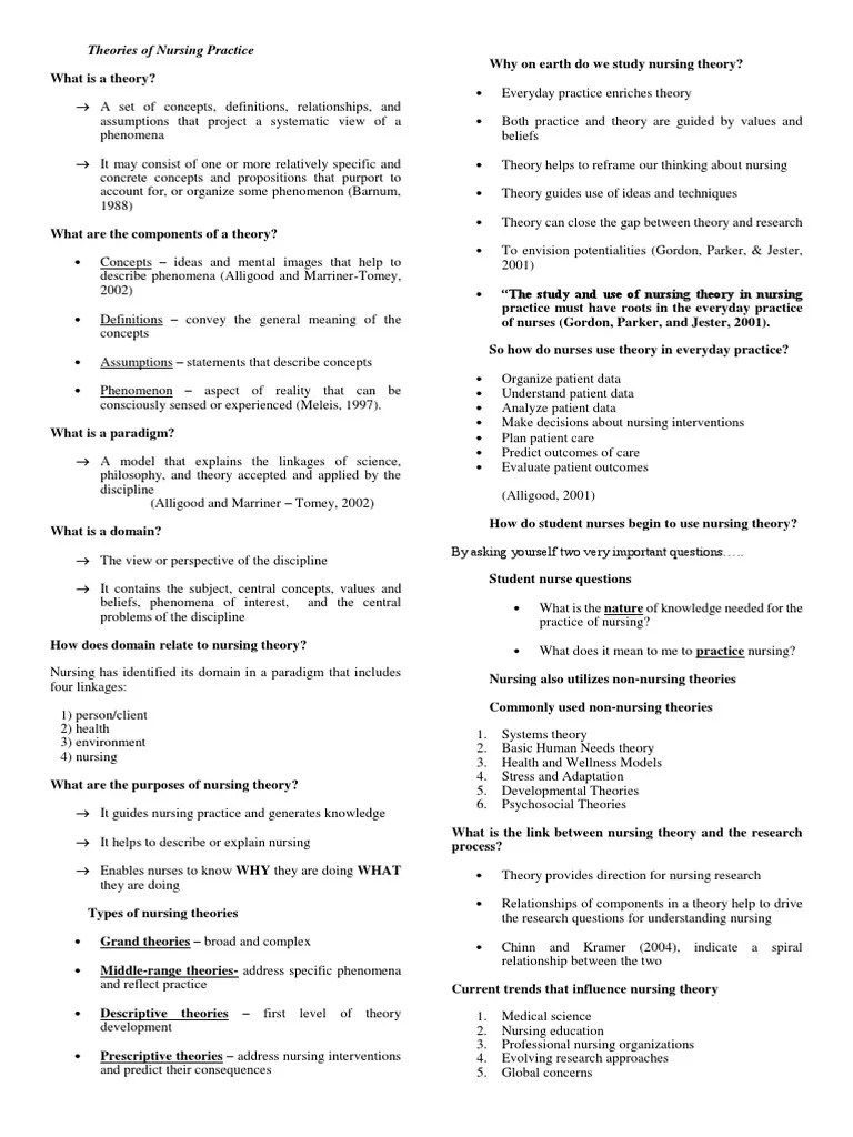 Theories Of Nursing Practice | PDF | Theory | Nursing