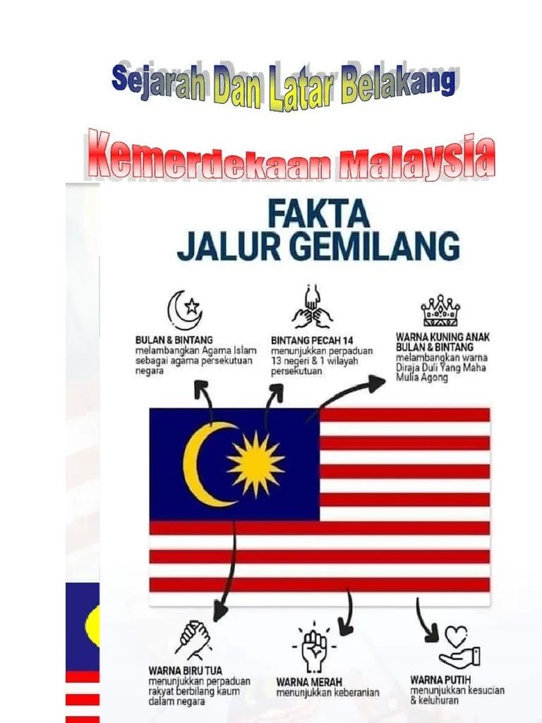 12.07.2020 · buku skrap sejarah ini dilaksanakan bagi memberi maklumat tentang tokoh perjuangan pilihan saya iaitu tok janggut. Skrap Book Pdf