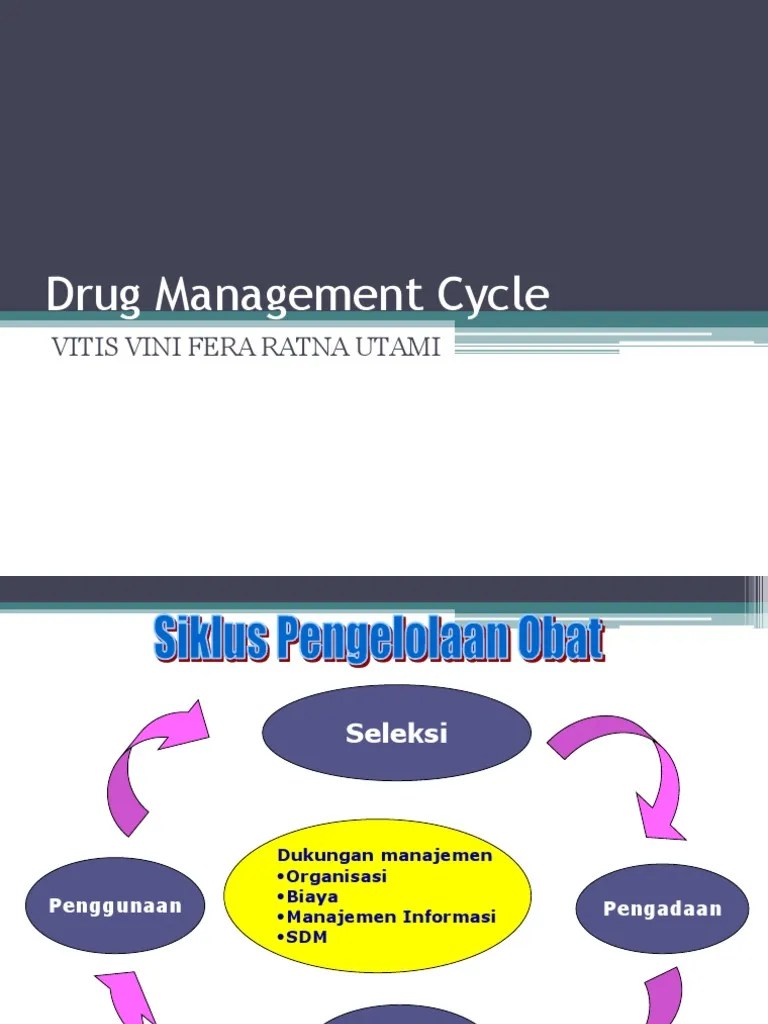 Drug Management Cycle Asuransi Pdf