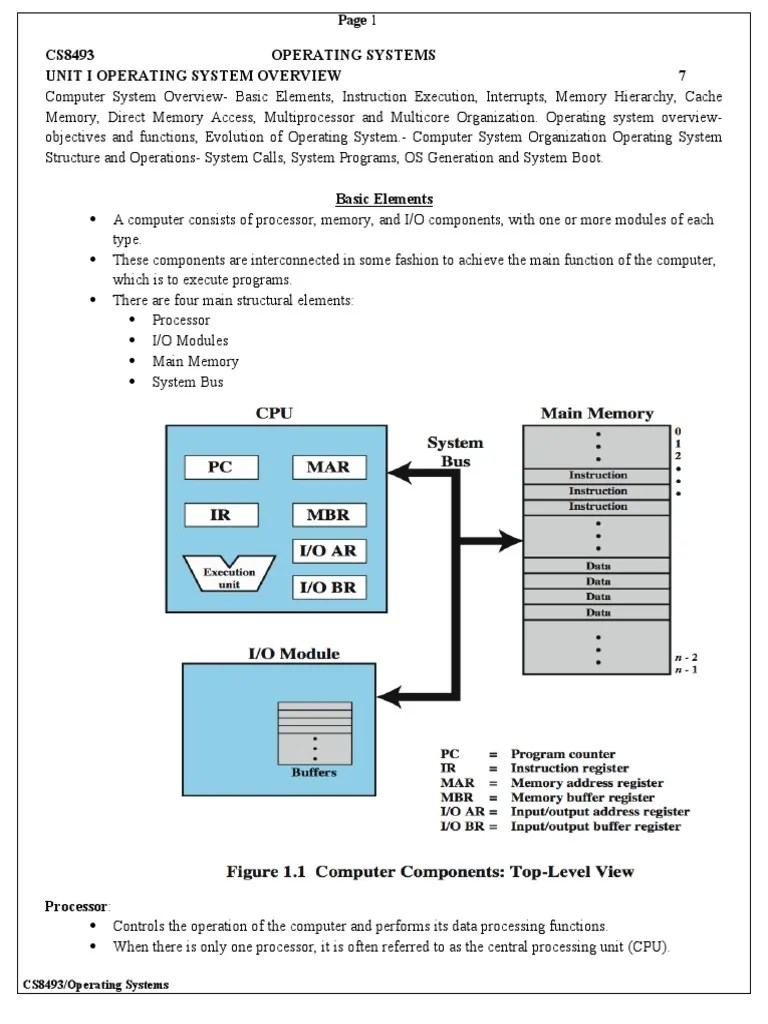 CS8493 Operating Systems - Unit I | PDF | Computer Data Storage | Cpu Cache