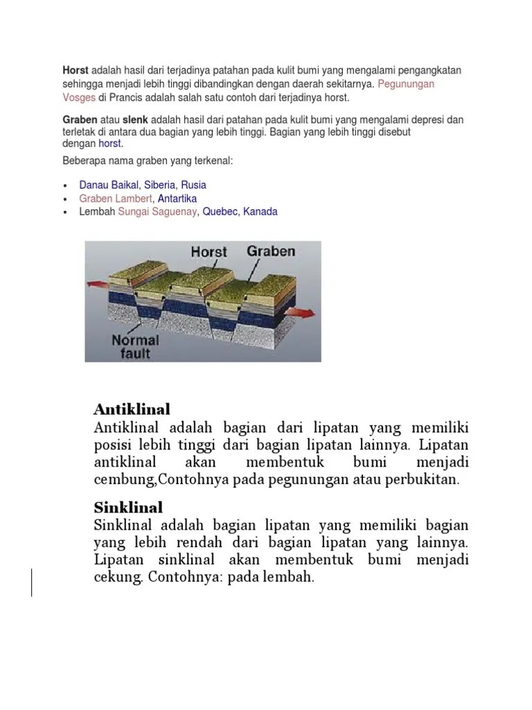 Contoh Gambar Horst - 2 : Horst and graben · 14.