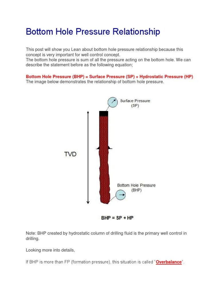 Bottom Hole Pressure Relationship | PDF