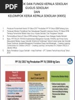 14 Tugas Tambahan Guru Yang Diakui Dapodikdasmen | PDF | Pengembangan Diri