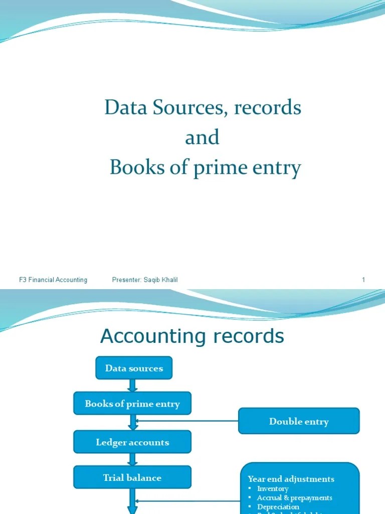 Books Of Prime Entry | PDF | Bookkeeping | Invoice