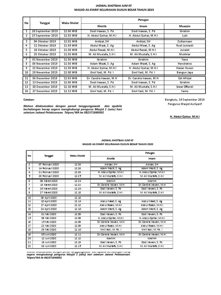 Jadwal Khutbah Jumat | PDF