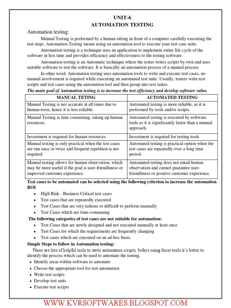 Automation Testing Fundamentals: An Overview Of Automated Testing ...