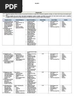 Sk pengangkatan guru tetap yayasan gty rpp tematik sd mi kelas 3 semester 2. Surat Keputusan Perpanjangan Sk Pdf