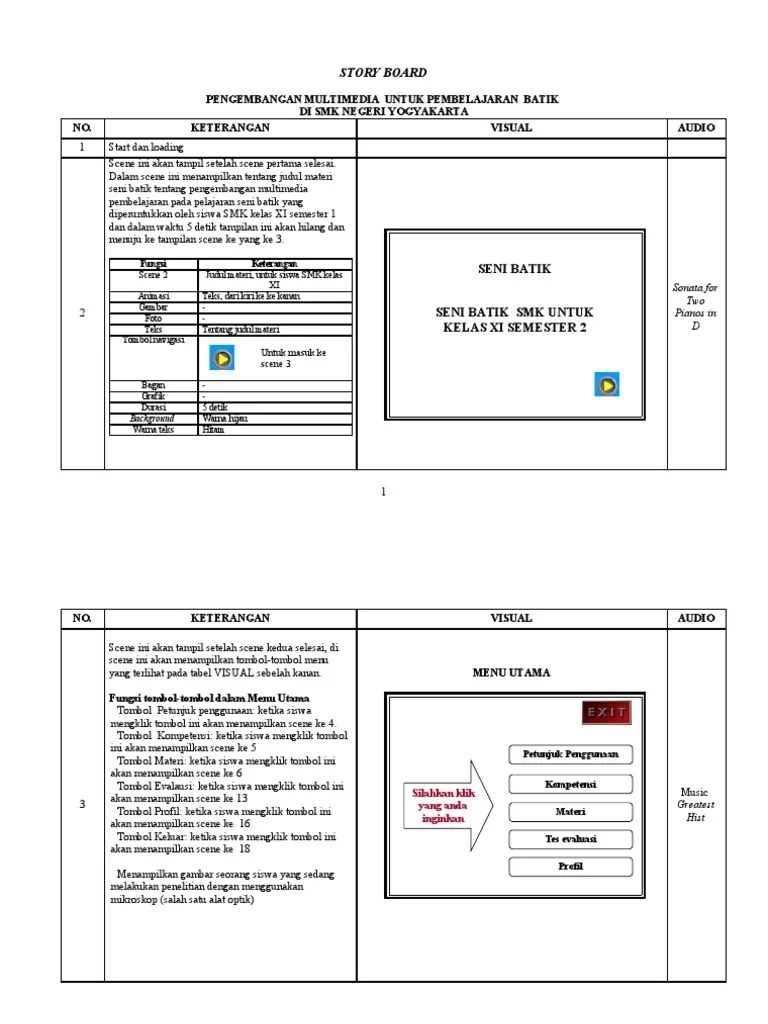Membuat storyboard untuk hasil … Contoh Storyboard Pdf