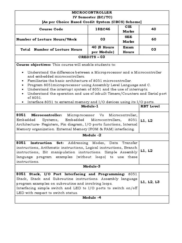 Syllabus Microcontroller | PDF | Microcontroller | Subroutine