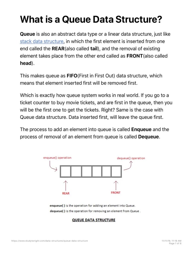 Queue Data Structure Studytonight | PDF | Queue (Abstract Data Type ...
