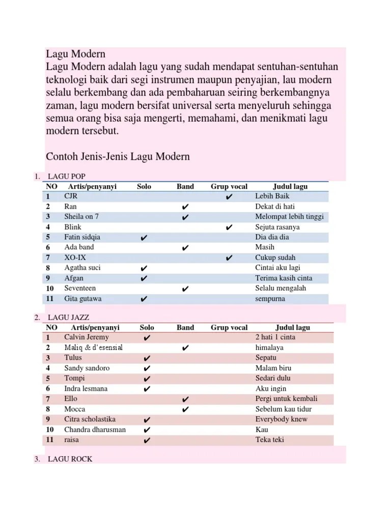 Lagu Modern Pdf 