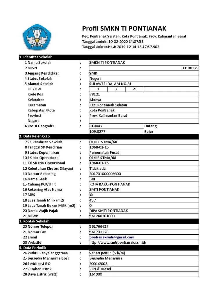 Konsultansi dan rekayasa otomasi proses cutting length untuk bar mill . Profil Pendidikan Smkn Ti Pontianak 10 02 2020 14 07 53 Pdf