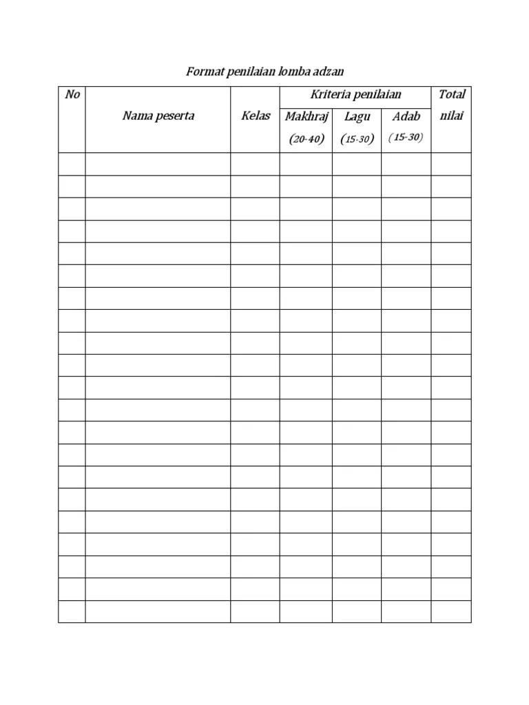 Format daftar nilai siswa kurikulum 2013 excel untuk jenjang sd smp sma smk ini dibuat dalam format excel untuk mempermudah anda dalam melakukan . Format Penilaian Lomba Adzan
