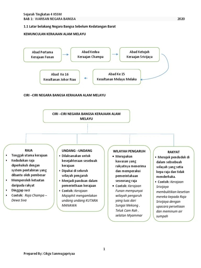 Berikut ialah nota sejarah tingkatan 5 bab 1 yang . Sejarah Bab 1 Tingkatan 4 Kssm 2020 Pdf