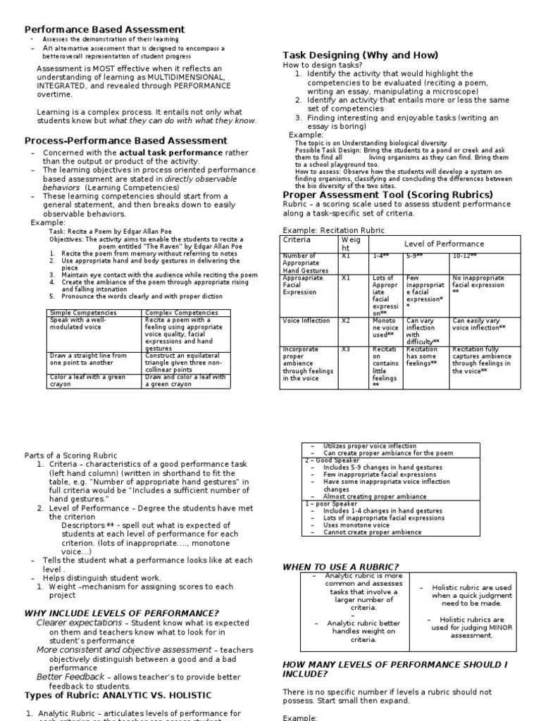 Process Oriented Performance Based Assessment | PDF | Rubric (Academic ...