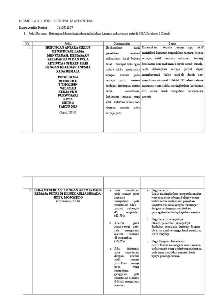 Bismillah Judul Skripsi Maternitas | PDF