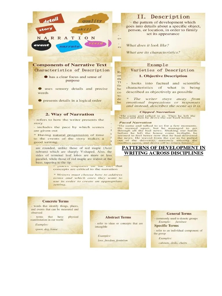Patterns Of Development In Writing Across Disciplines | PDF
